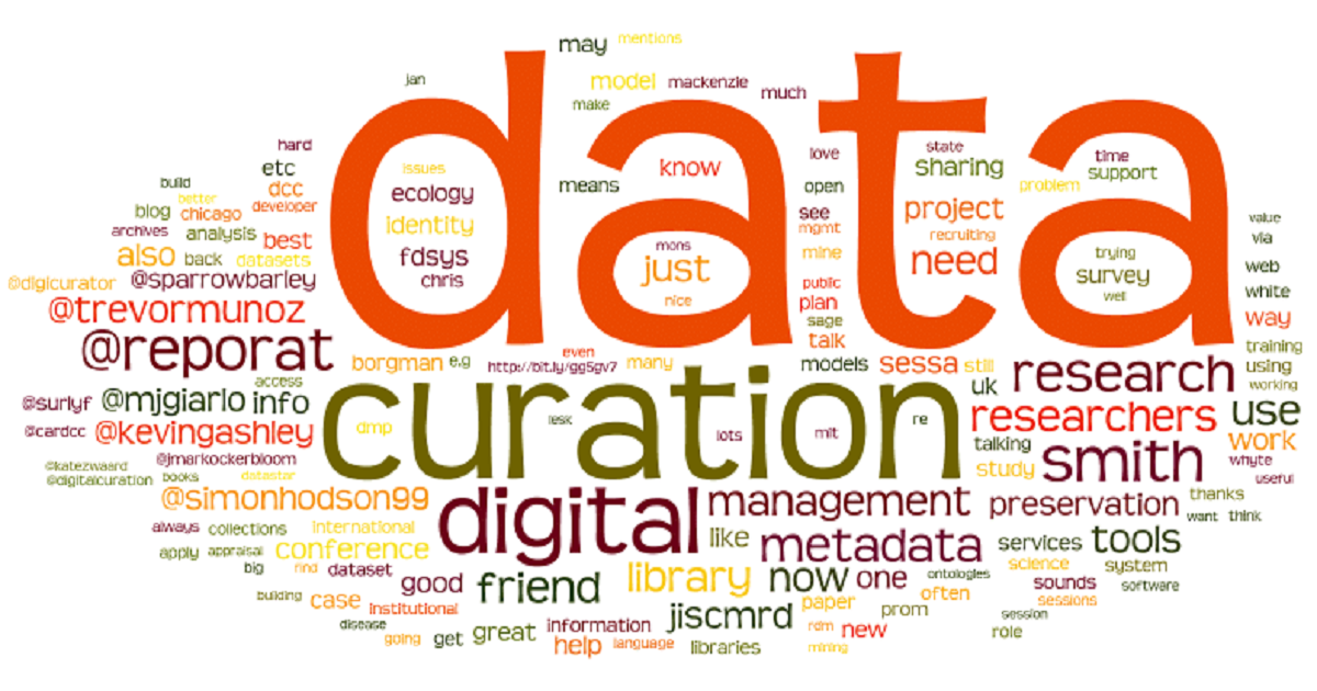 Data curation. Сан-диджитал. Data formation. AGROKNOW data curation.